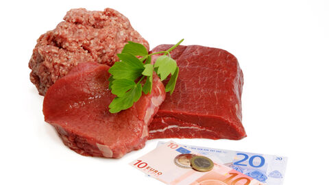 Vermarktungsnormen für Fleisch, Klassifizierung