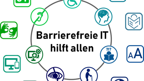 Übersicht Symbole zur barrierefreien IT
