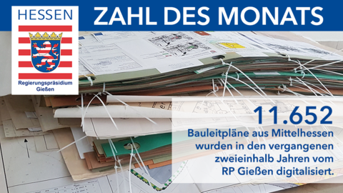 Grafik mit Foto von Plankarten und der Info, dass fast 12000 solcher Pläne digitalisiert wurden