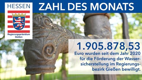 Grafik mit Foto eines Trinkwasserbrunnens und der Info, dass knapp 1,9 Millionen Euro Fördergelder bewilligt wurden