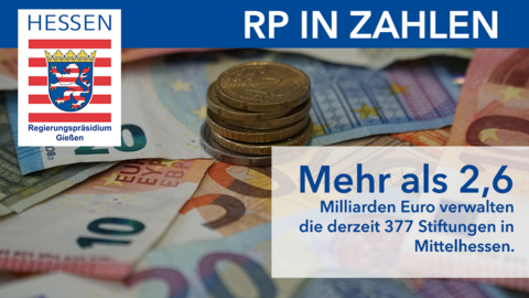RP in Zahlen