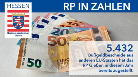 Grafik Ein Foto von Geldscheinen mit der Info, dass das RP in diesem Jahr bereits 5432 Bußgeldbescheide aus anderen EU-Staaten verschickt hat